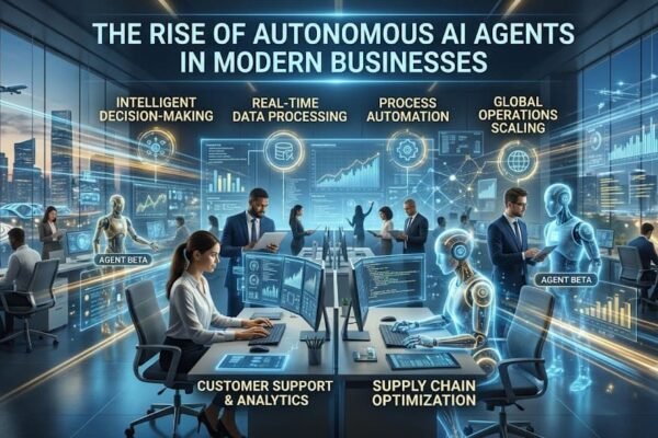 Autonomous AI agents transforming modern business operations and workflows